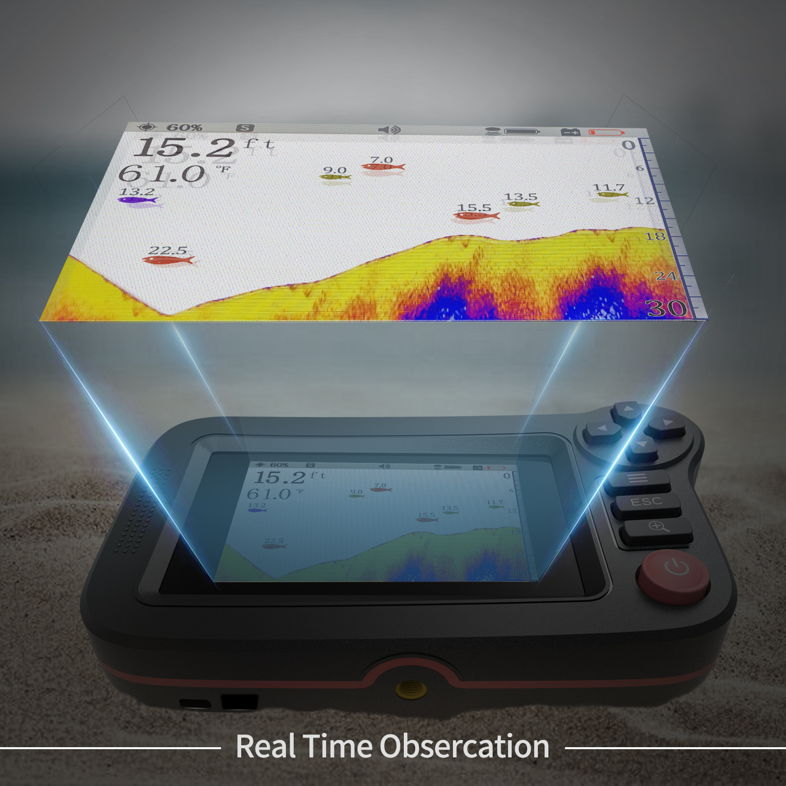 Fishing Depth Finder - FindFish 200M Portable Fish Finder Transducer
