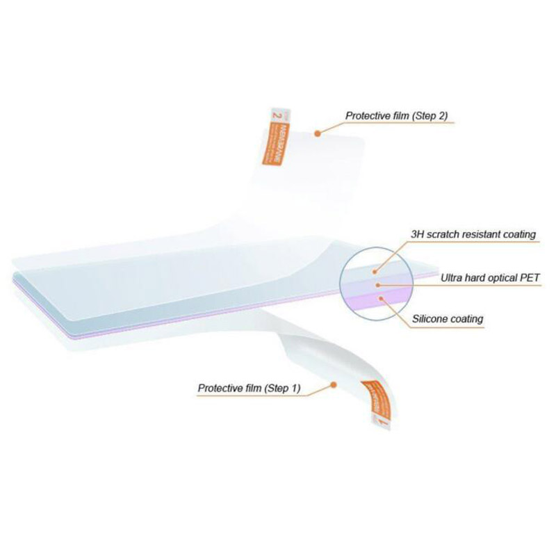 2pcs PET Soft Clear Screen Pro - Fish Finder Case incelemesi ve fiyatı