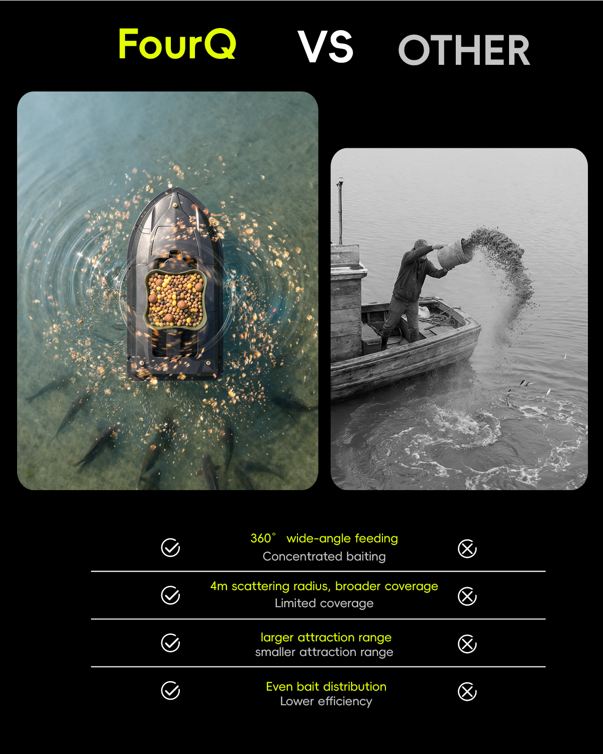 360° Rotating Bait Dispenser & - Fishing Gps incelemesi ve fiyatı