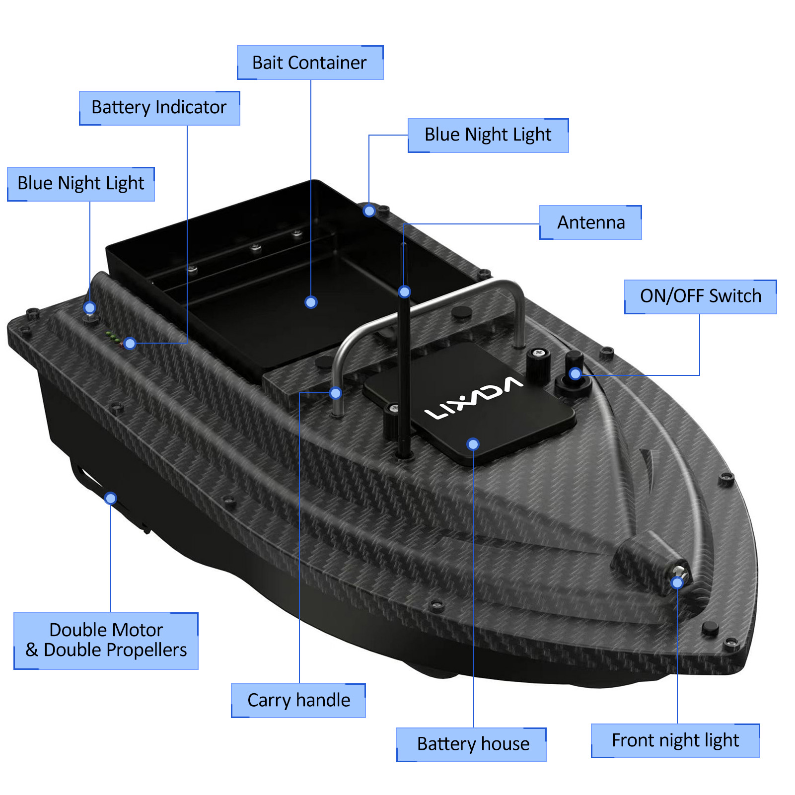Fishing Bait Boat GPS Fishing  - Fishing Gps incelemesi ve fiyatı