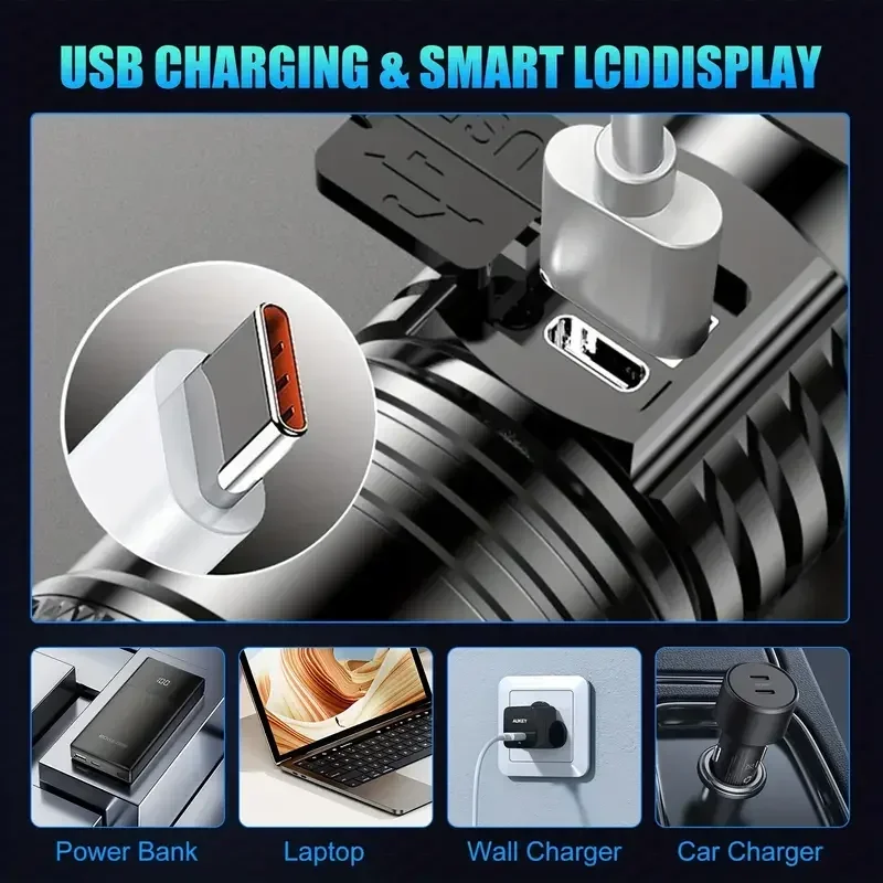 Super Bright LED Flashlight US - Fishing Light incelemesi ve fiyatı