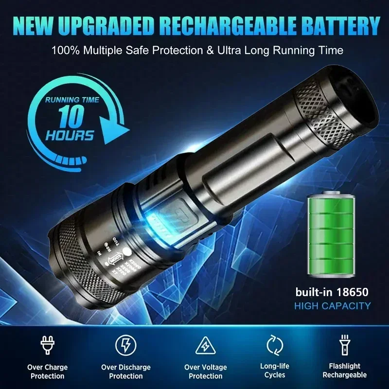 Super Bright LED Flashlight US - Fishing Light incelemesi ve fiyatı