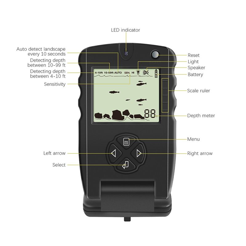 New Portable Fish Finder, Ice  - Fish Finder Portable incelemesi ve fiyatı