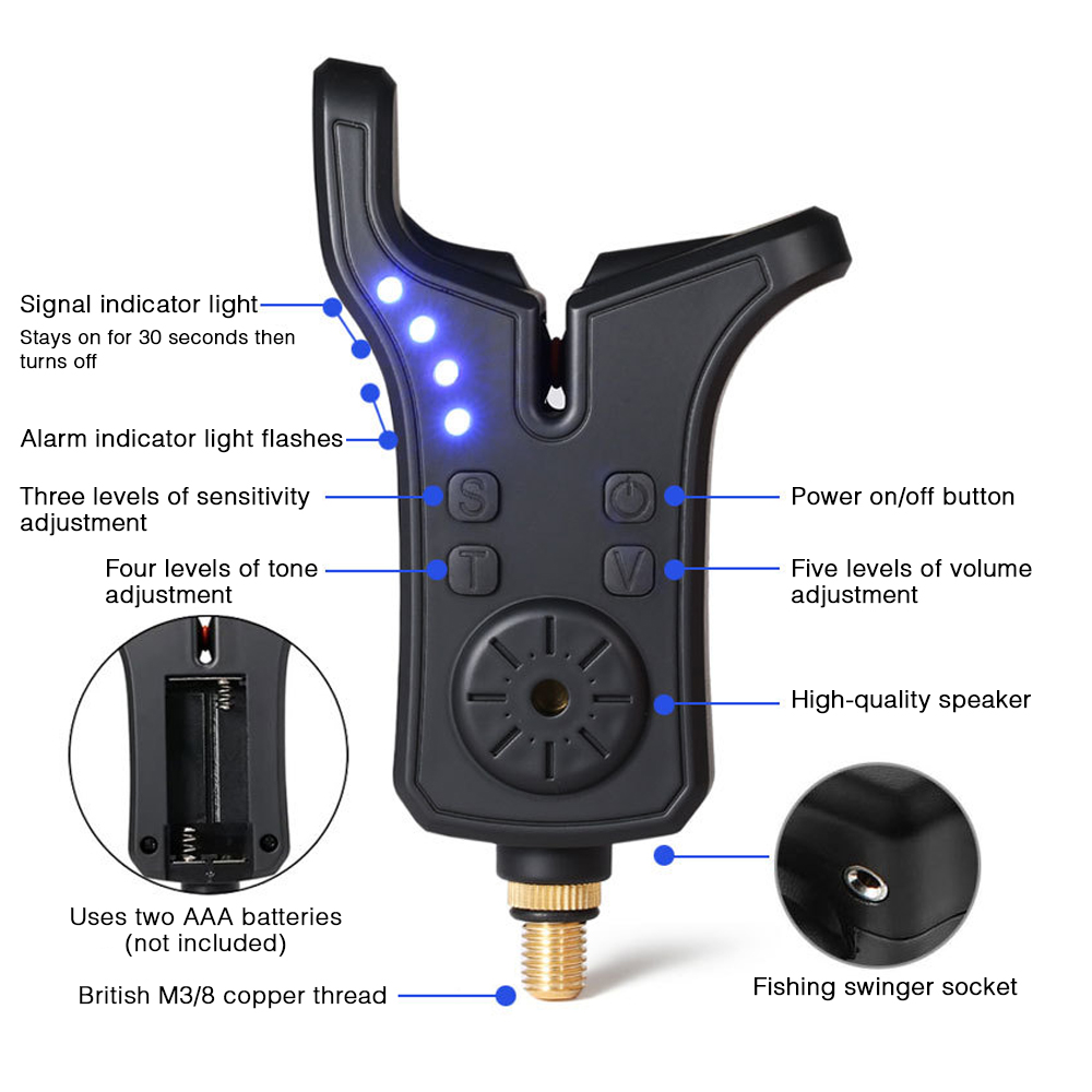 Coonor Electronic Fishing Bite - Bite Alarm incelemesi ve fiyatı
