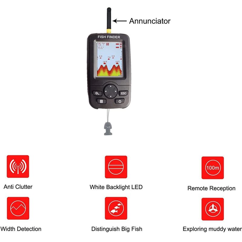 Wireless Sonar Fish Finder, Po - Fish Finder Portable incelemesi ve fiyatı