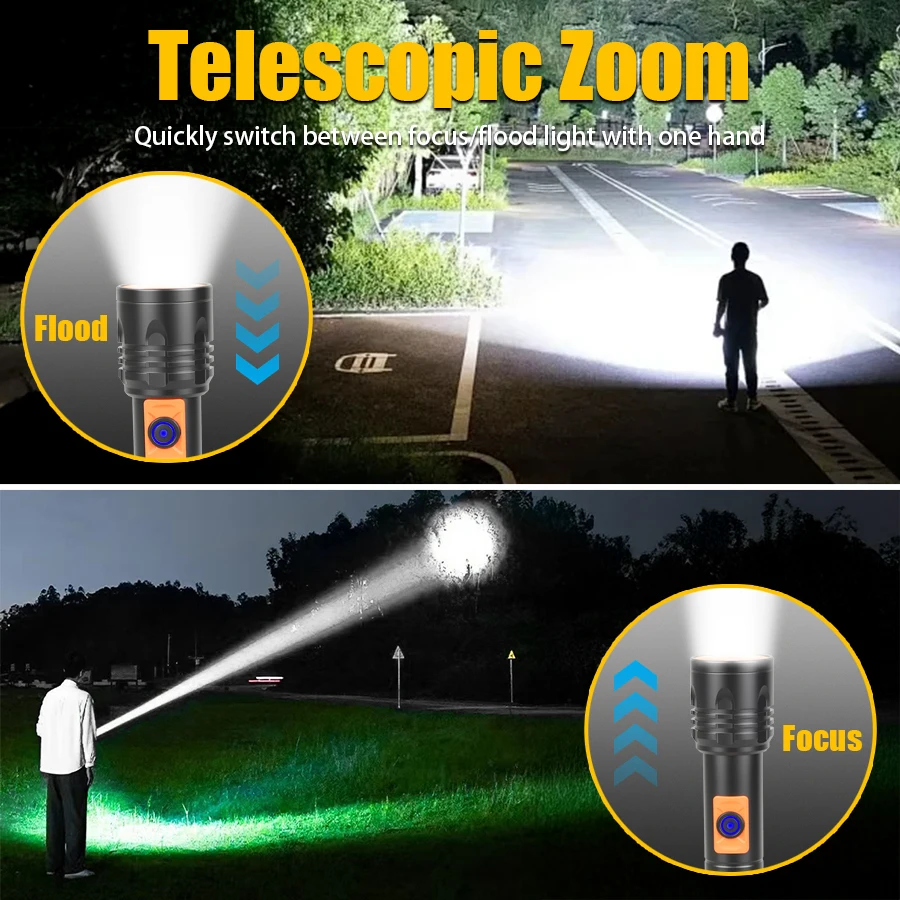 High Power LED Flashlight USB  - Fishing Light incelemesi ve fiyatı