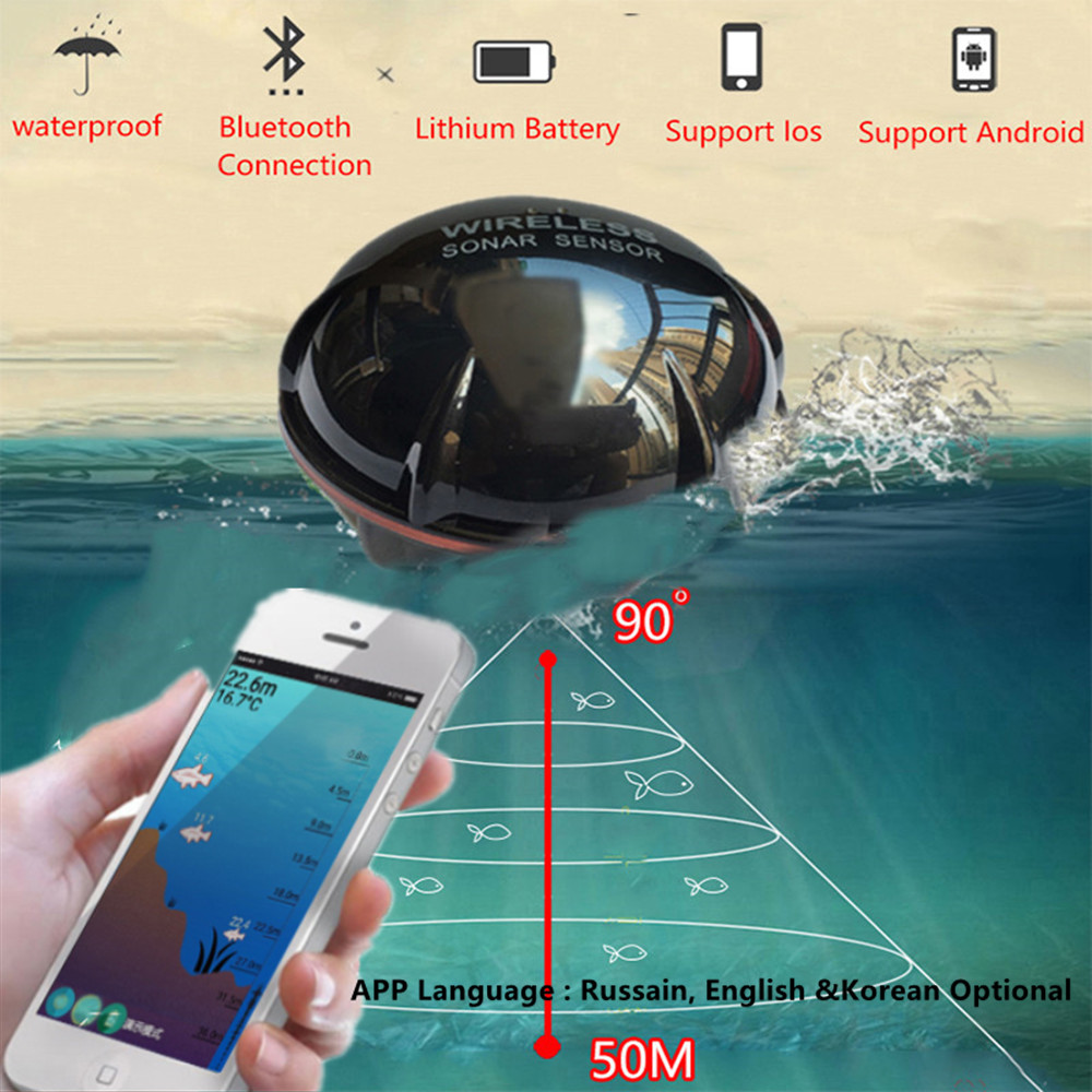 PUPOPAN 100M Brand New Smart P - Fishing Depth Finder incelemesi ve fiyatı