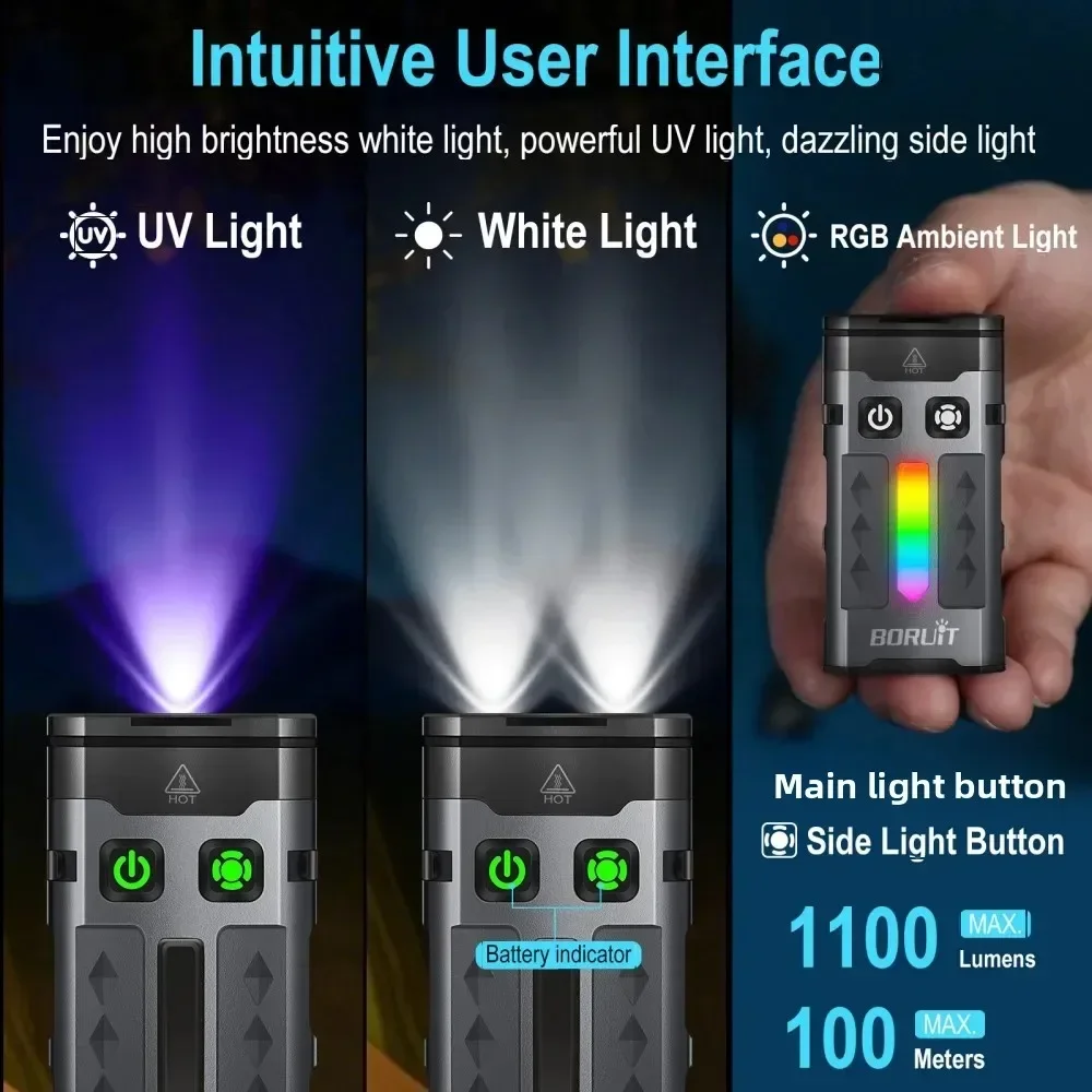BORUiT EV20 1100LM EDC UV Keyc - Fishing Light incelemesi ve fiyatı