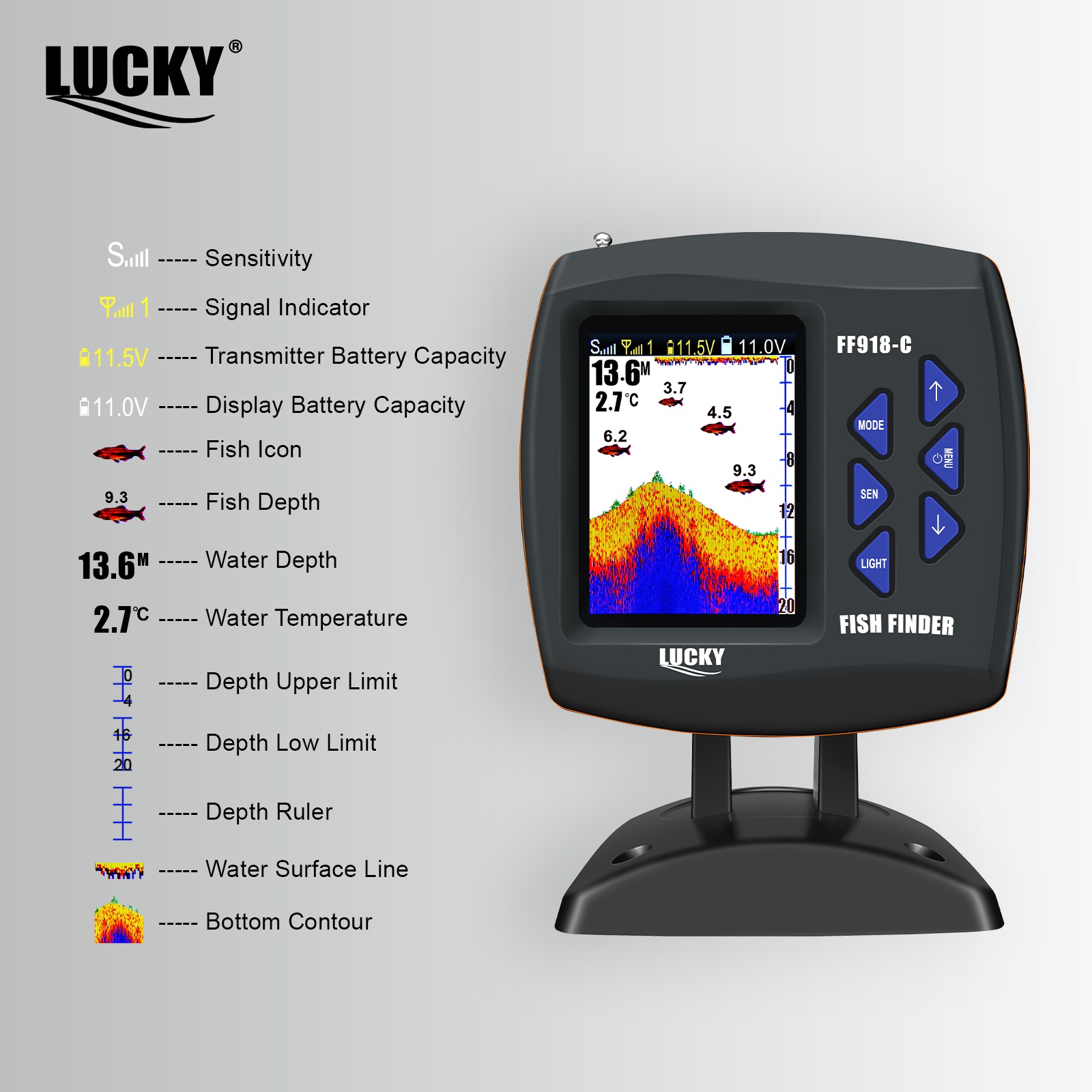 Lucky FF918 Wireless Remote Co - Fish Finder Gps incelemesi ve fiyatı