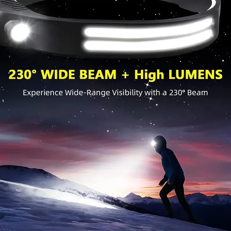 LED Sensor Headlamp Built-in B - Fish Finder Battery incelemesi ve fiyatı