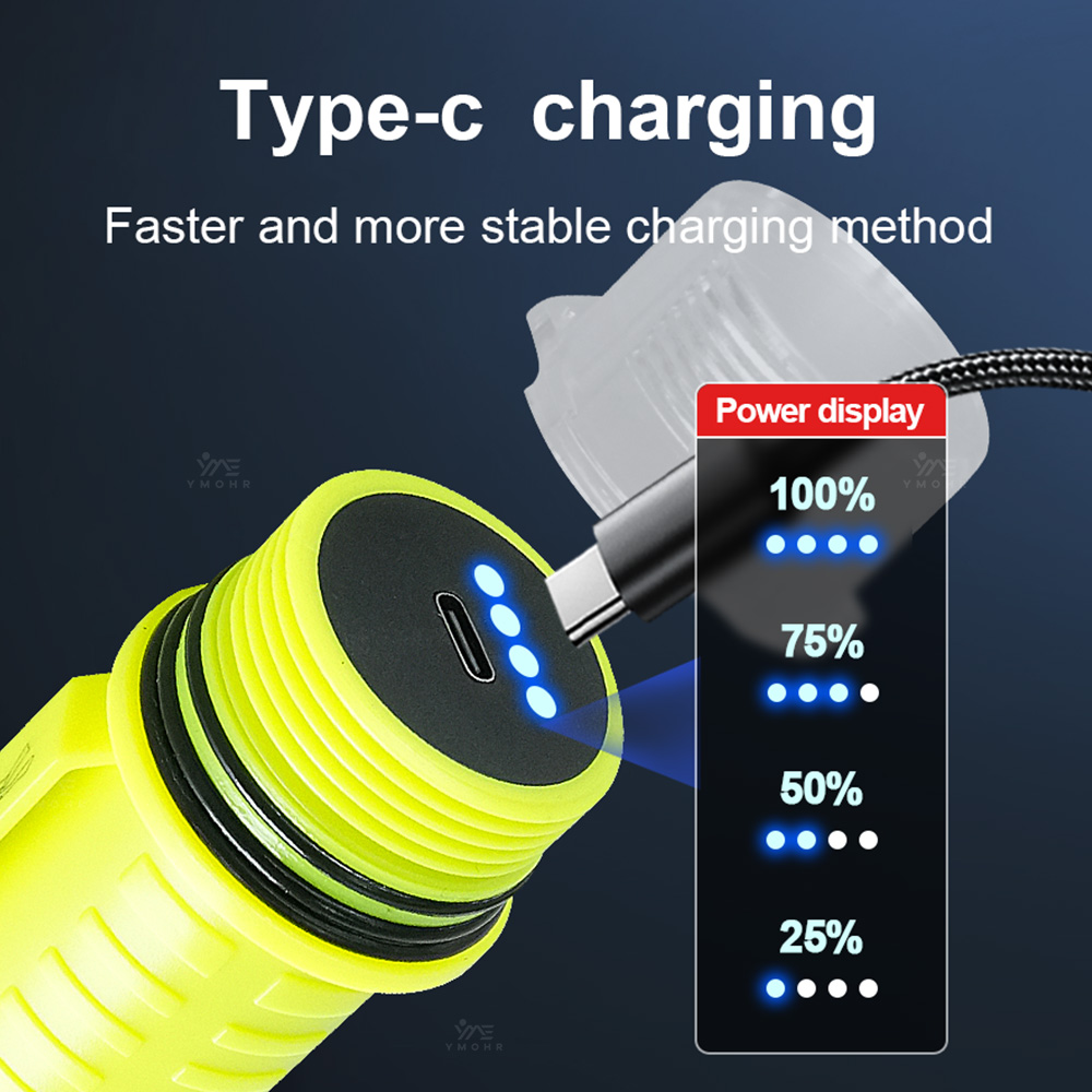 New Portable Professional LED  - Fishing Light incelemesi ve fiyatı