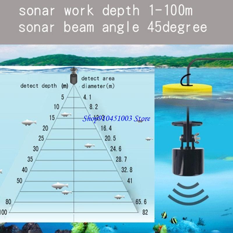 77HC Portable Fish Finders wit - Fishing Depth Finder incelemesi ve fiyatı