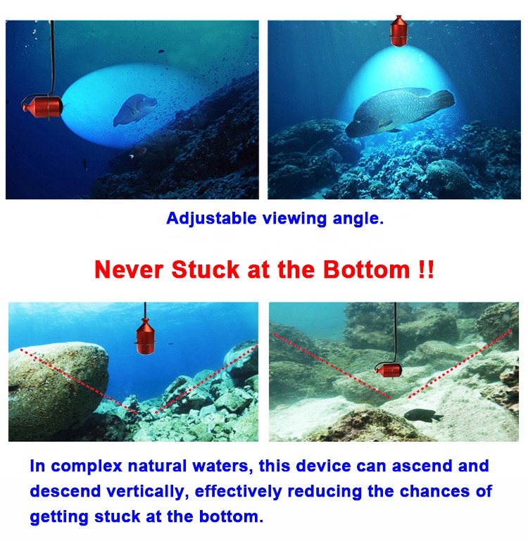 FPV High Definition Detector W - Underwater Camera incelemesi ve fiyatı