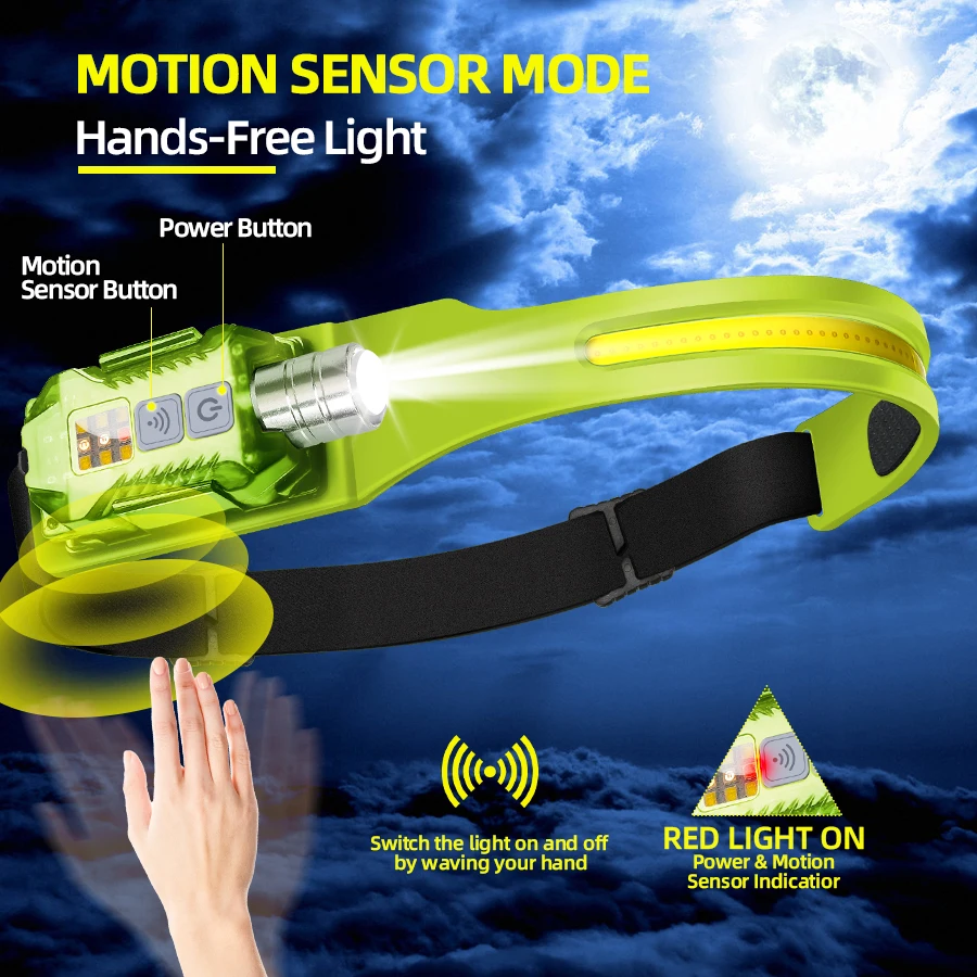 Powerful LED Headlamp Portable - Fishing Light incelemesi ve fiyatı
