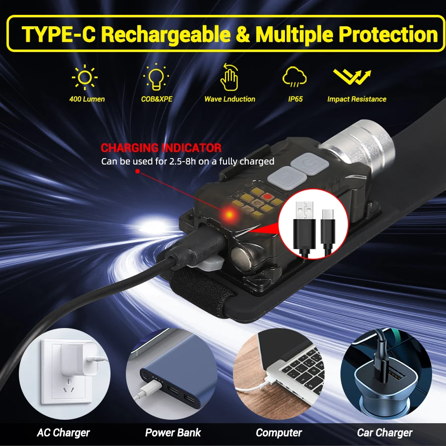 Powerful LED Headlamp Portable - Fishing Light incelemesi ve fiyatı