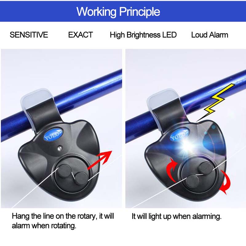 Fishing Rod Bite Alarm LED Ind - Bite Alarm incelemesi ve fiyatı