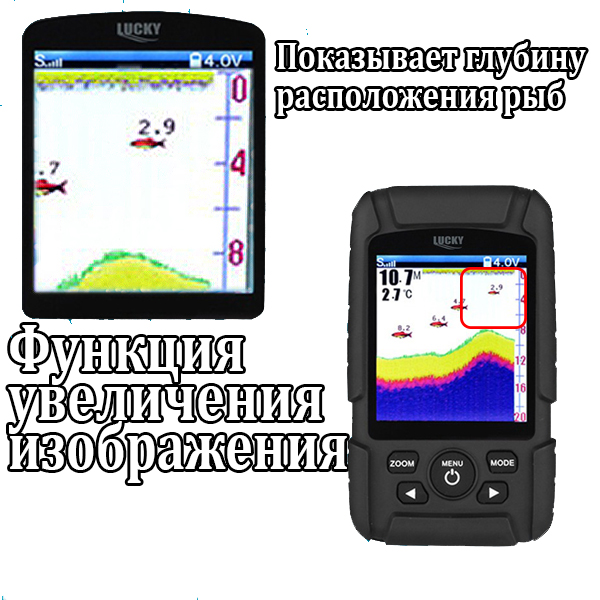 Lucky FF718LiC 2-in-1 Colored  - Fish Finder Cable incelemesi ve fiyatı