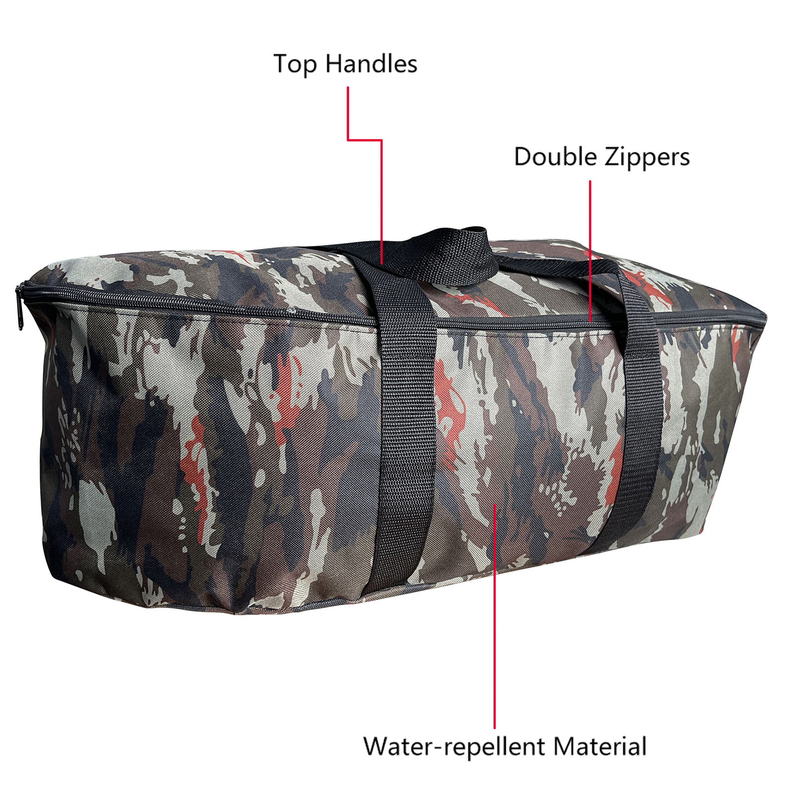 Carry Bag for Bait Boat Water  - Fish Finder Case incelemesi ve fiyatı