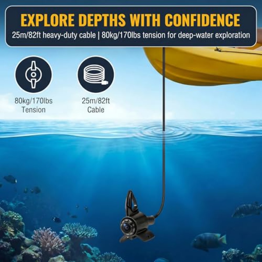 Underwater Fishing Finder Came - Fishing Camera incelemesi ve fiyatı