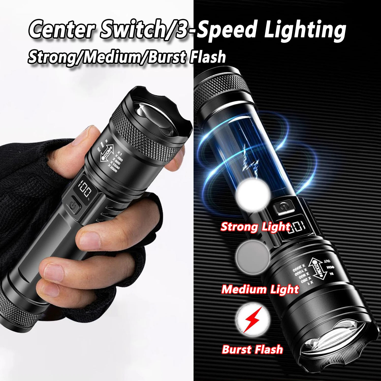 Ultra Bright LED Flashlight 20 - Fishing Light incelemesi ve fiyatı