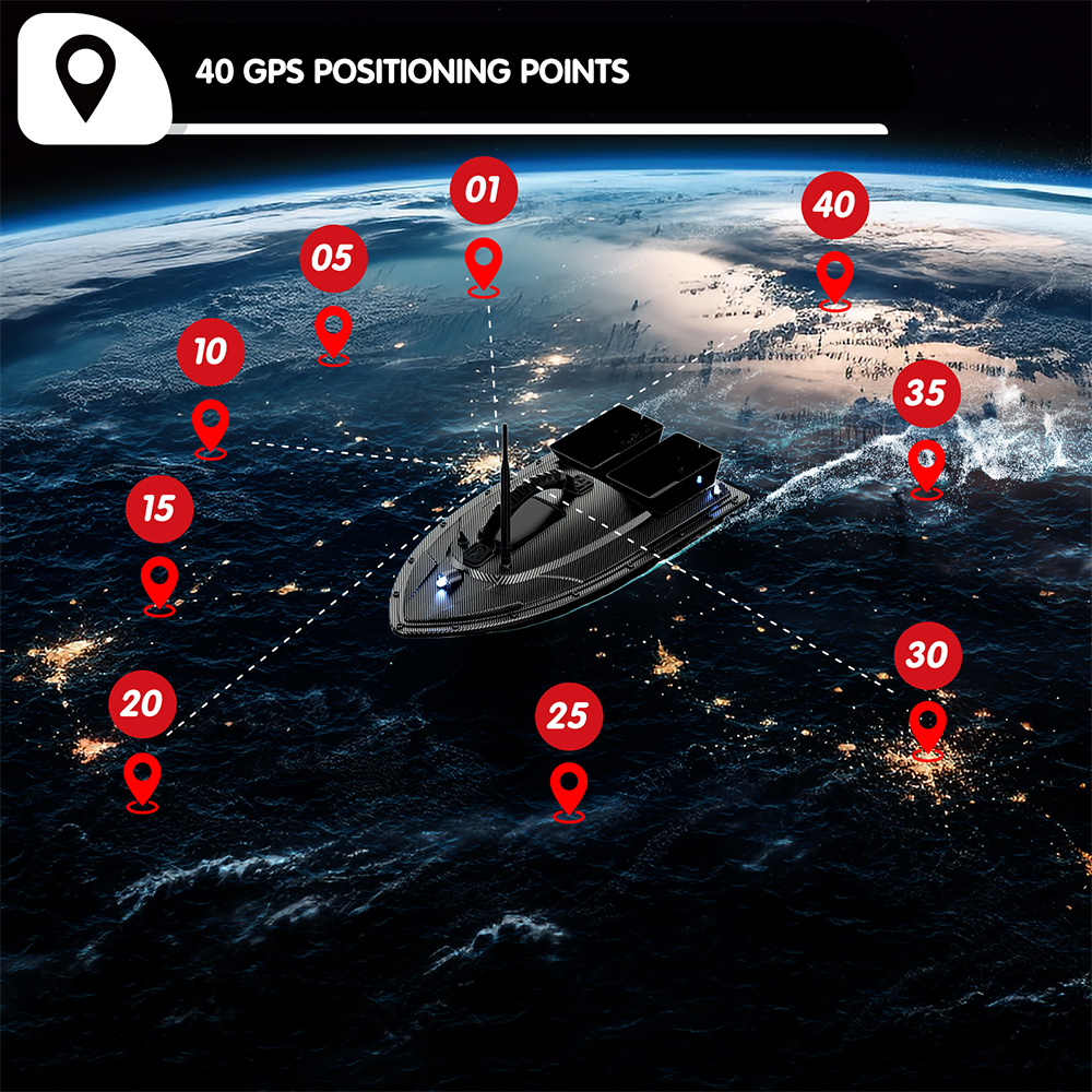 V070 12000mAh/5200mAh RC Bait  - Fishing Gps incelemesi ve fiyatı