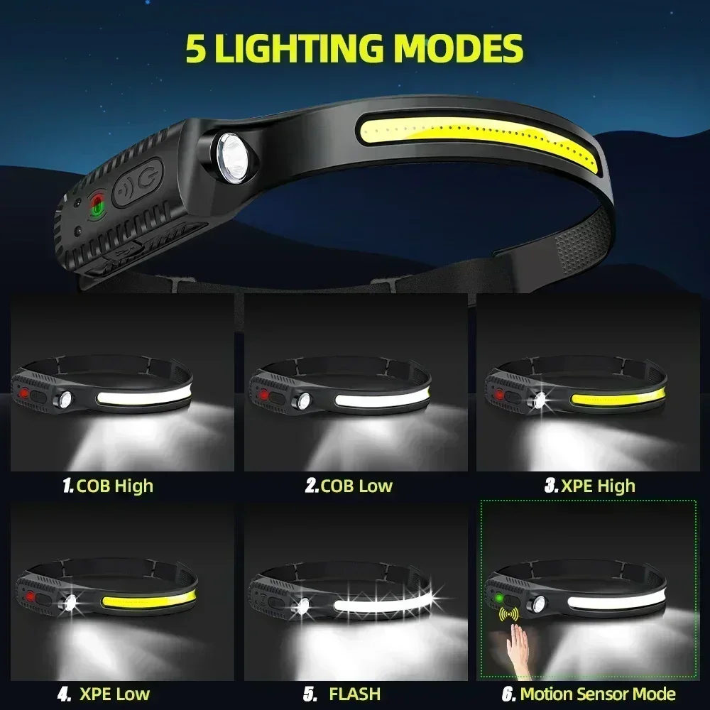 USB Rechargeable Induction LED - Fish Finder Battery incelemesi ve fiyatı