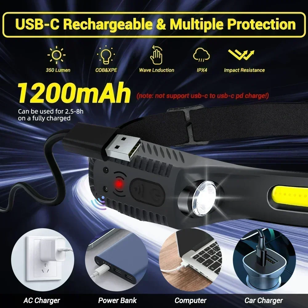 USB Rechargeable Induction LED - Fish Finder Battery incelemesi ve fiyatı