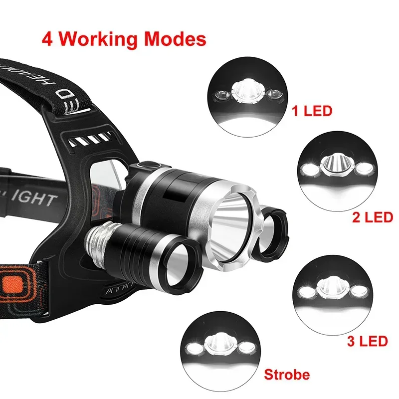 High Power LED Headlamp 18650  - Fish Finder Battery incelemesi ve fiyatı