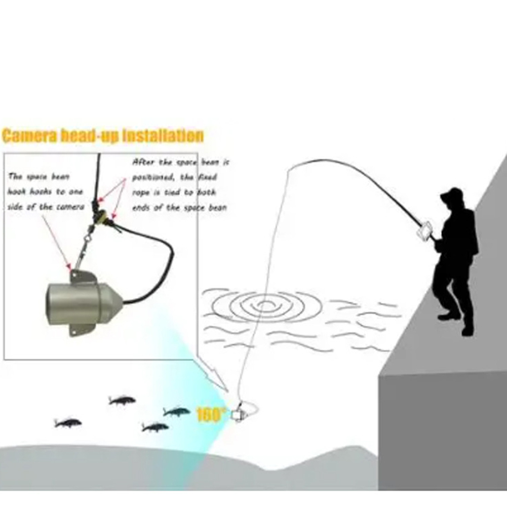 4.3 Inch HD Screen Fish Finder - Fishing Depth Finder incelemesi ve fiyatı