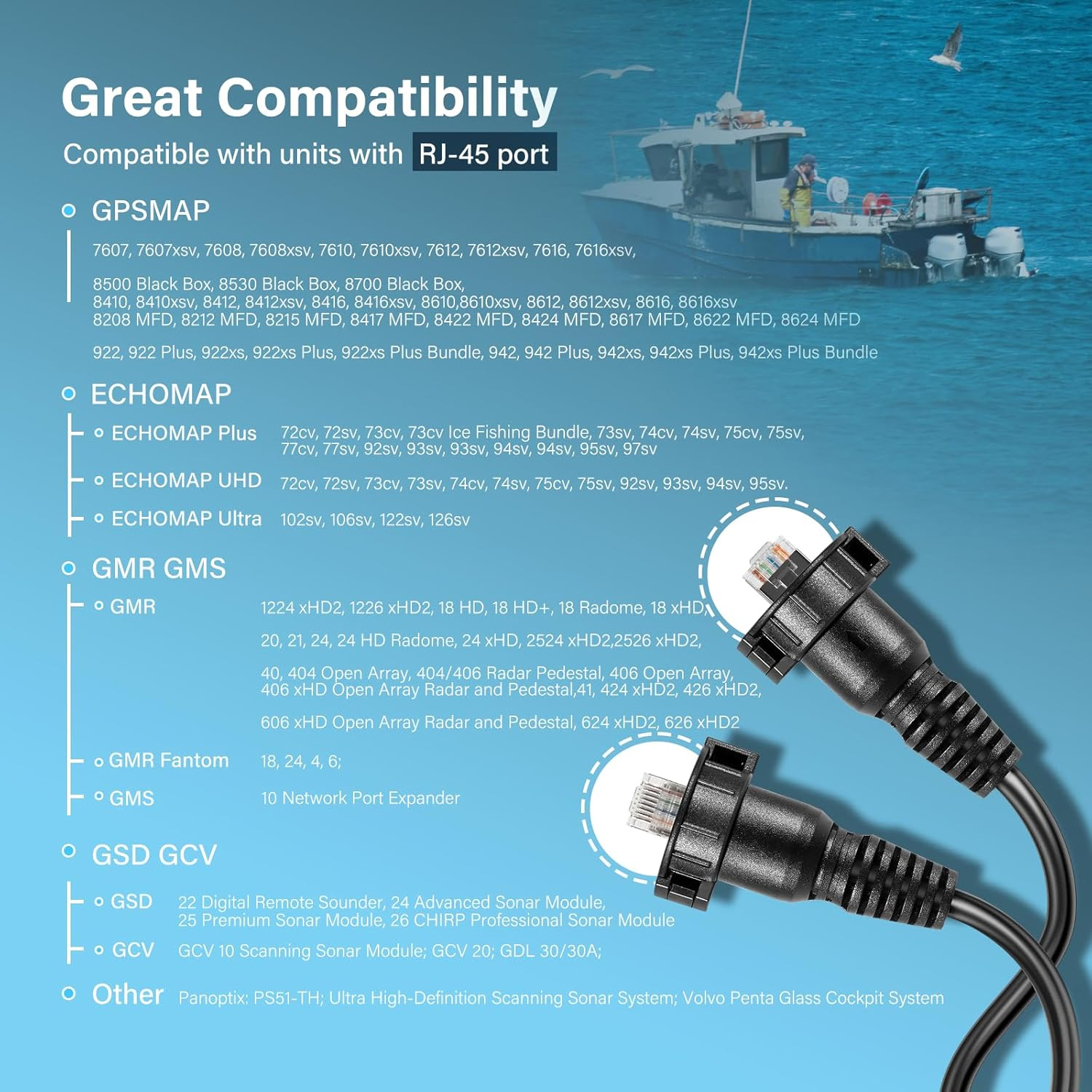 30 Foot Marine Network Cable f - Fish Finder Cable incelemesi ve fiyatı
