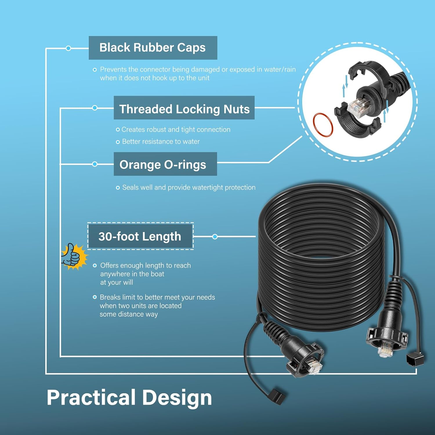 30 Foot Marine Network Cable f - Fish Finder Cable incelemesi ve fiyatı